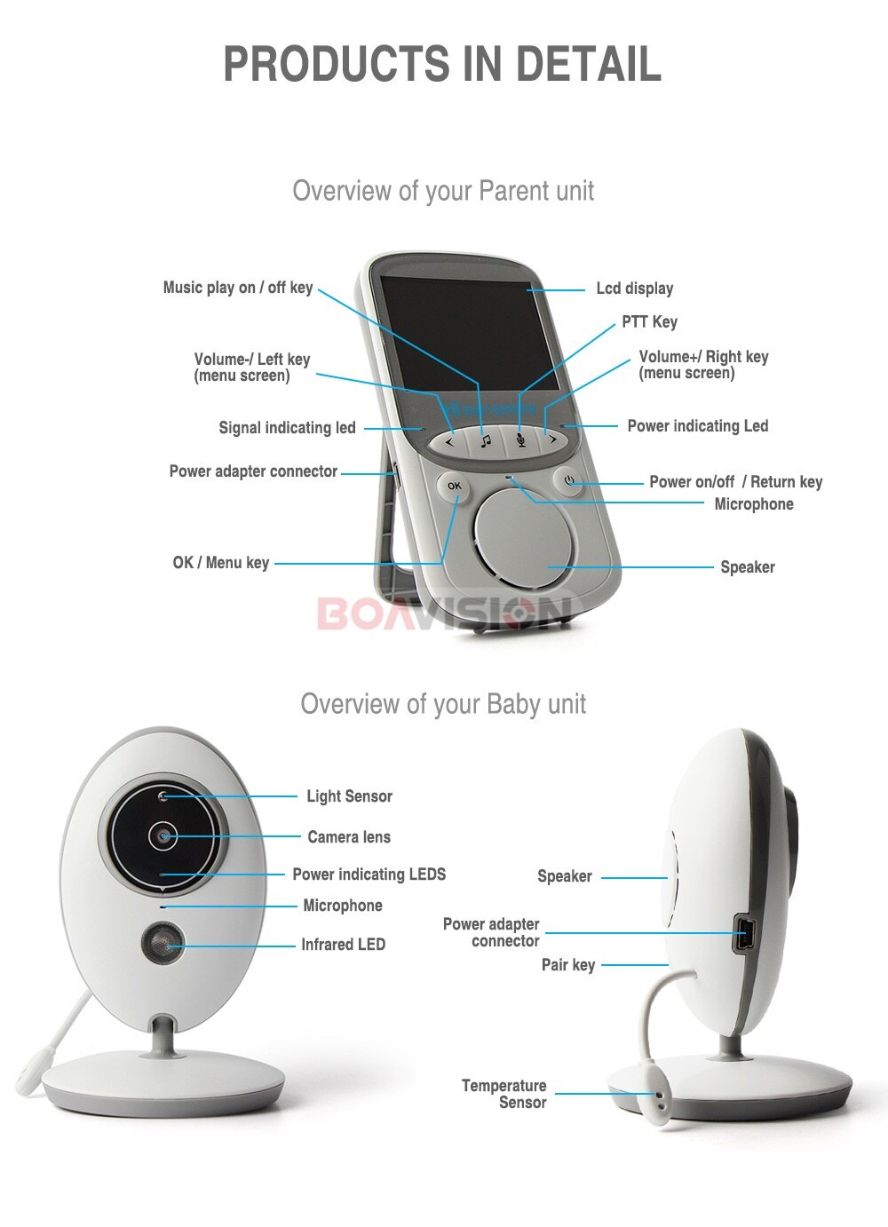 Portable 2.4 Inch LCD Wireless Baby Monitor